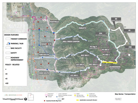 soc trans map